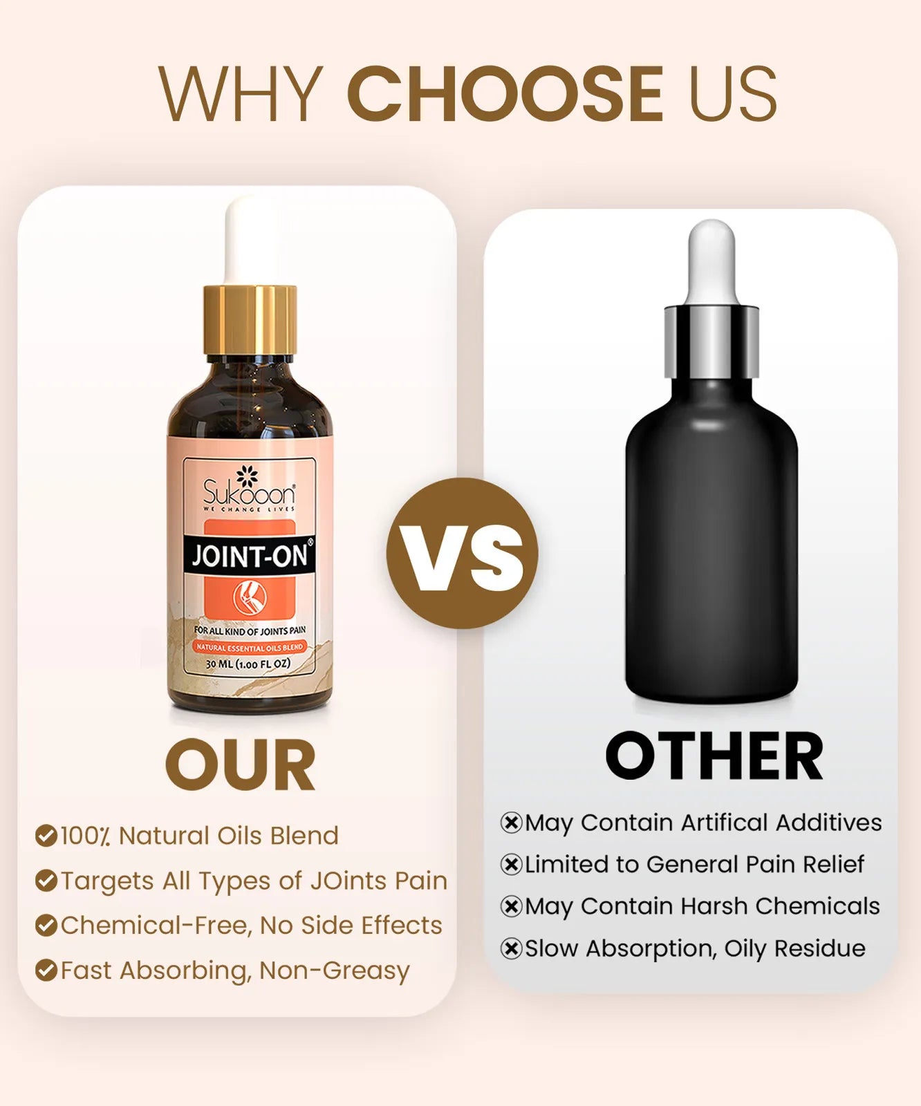 JOINT ON | For Joints, Knee & Back Pain