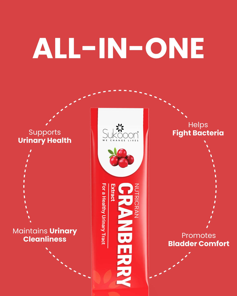 Nutricran (Cranberry Extract Sachet) by Sukooon 10's