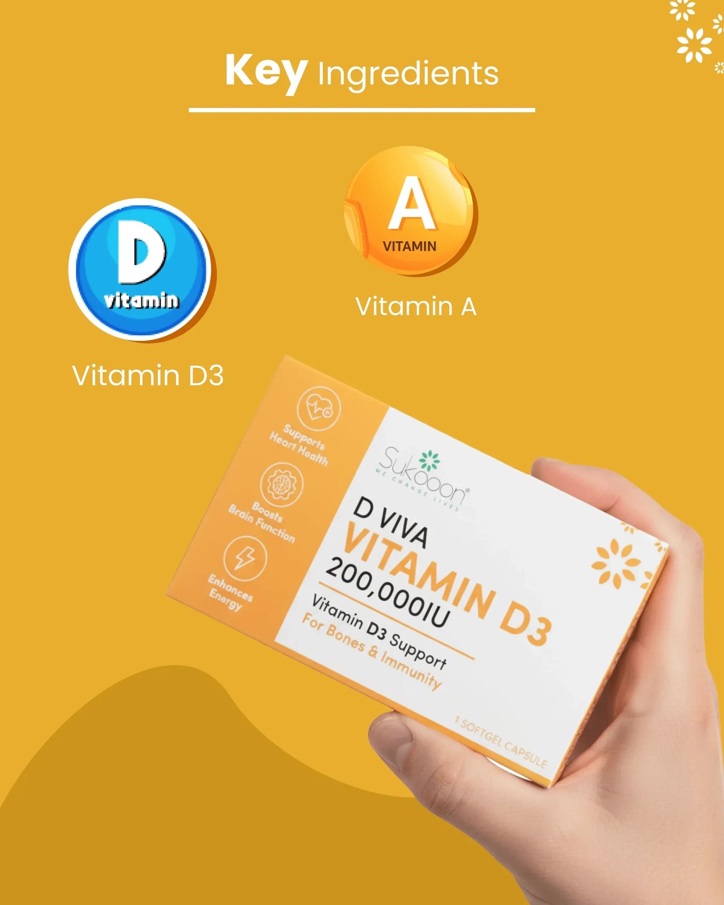 D VIVA VITAMIN D3 CAP 1S