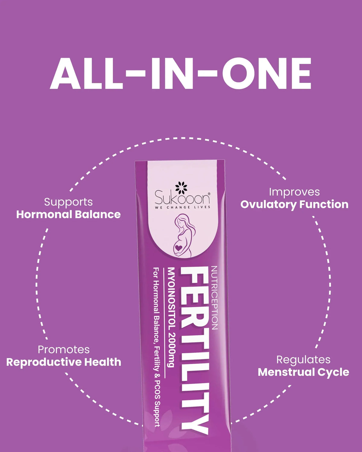 NUTRICEPTION FERTILITY (Myoinositol 2000 mg) Sachet by Sukooon 10's