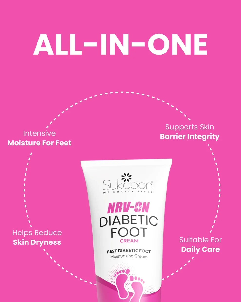 NRV-ON Diabetic Foot Cream by Sukooon 50g (Pack of 2)