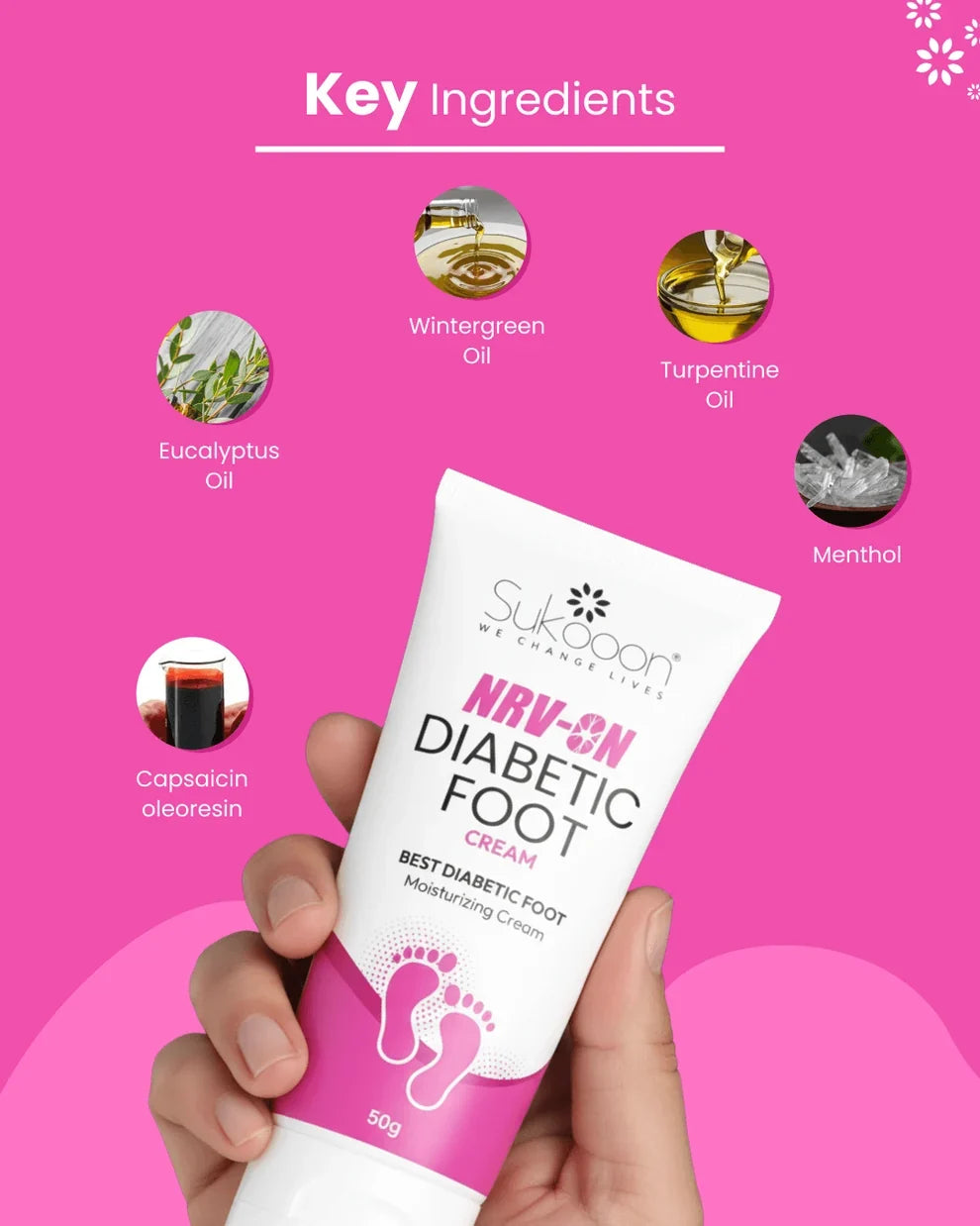 NRV-ON Diabetic Foot Cream by Sukooon 50g (Pack of 2)