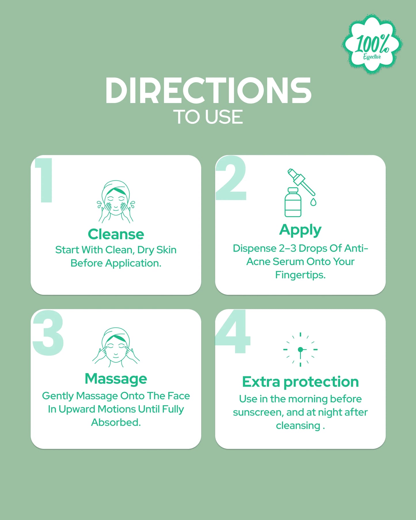 Anti Acne Serum