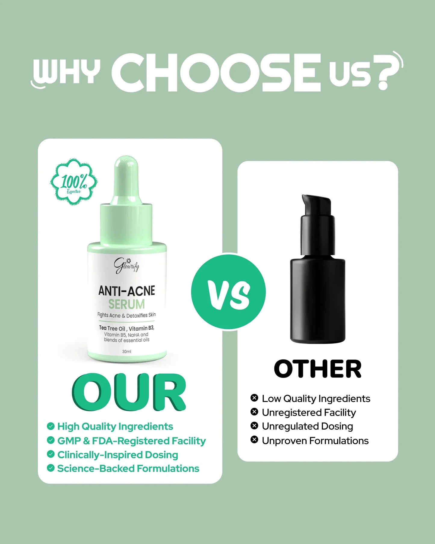 Anti Acne Serum