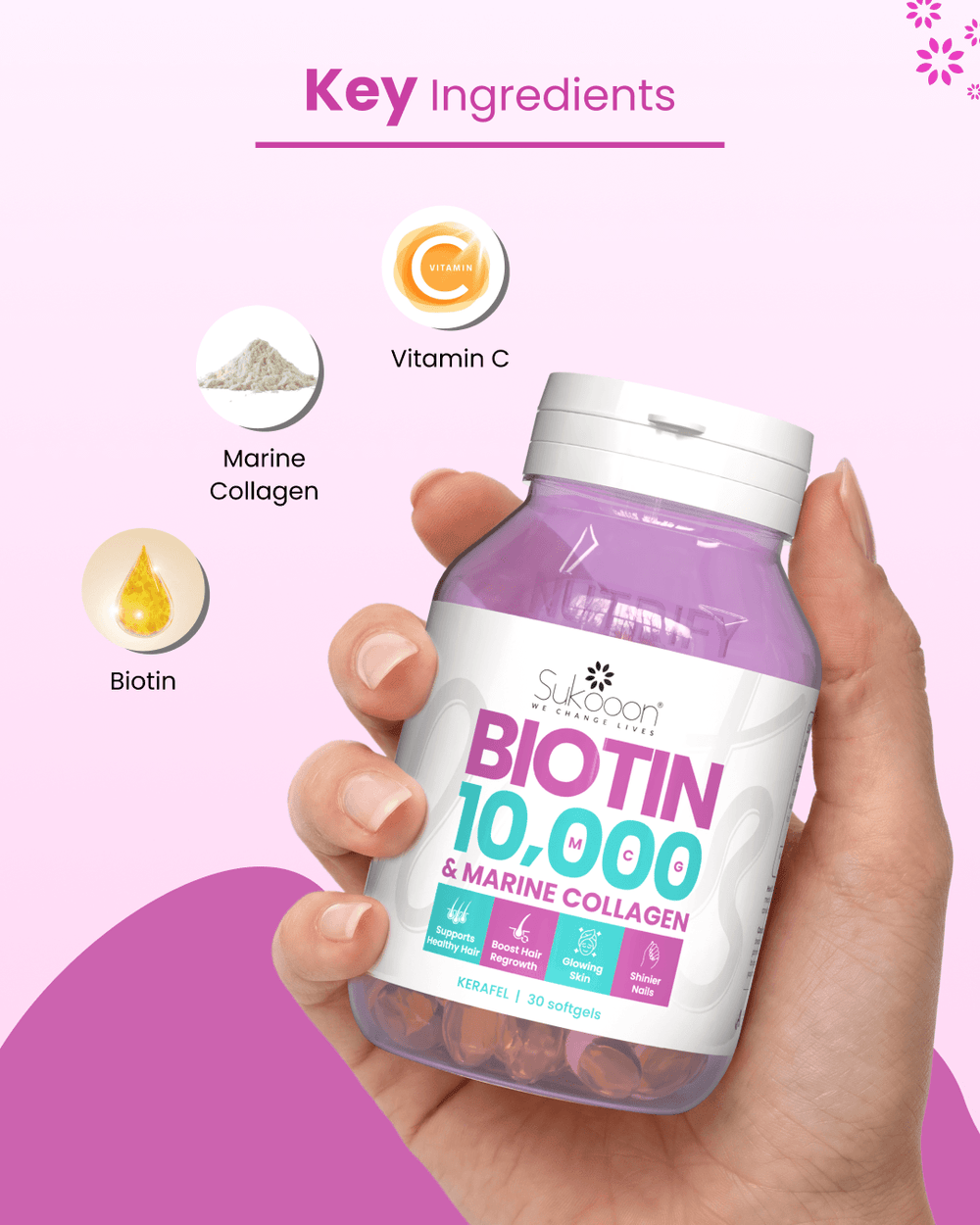 BIOTIN 10,000 mcg 30 Softgels